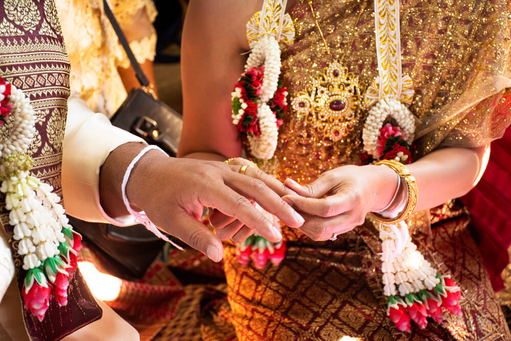 The NRI Marriage Bureau